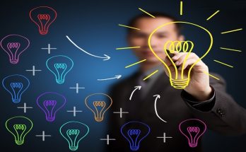 creative business ideas