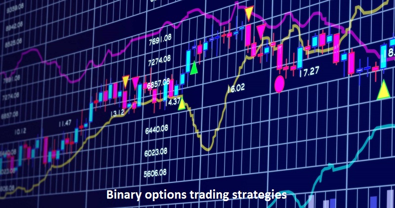 binary options trading strategies
