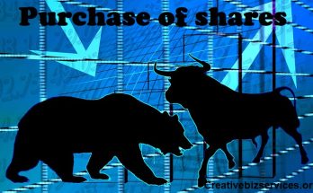 Purchase of shares