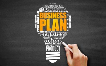 7 Steps of a Business Plan